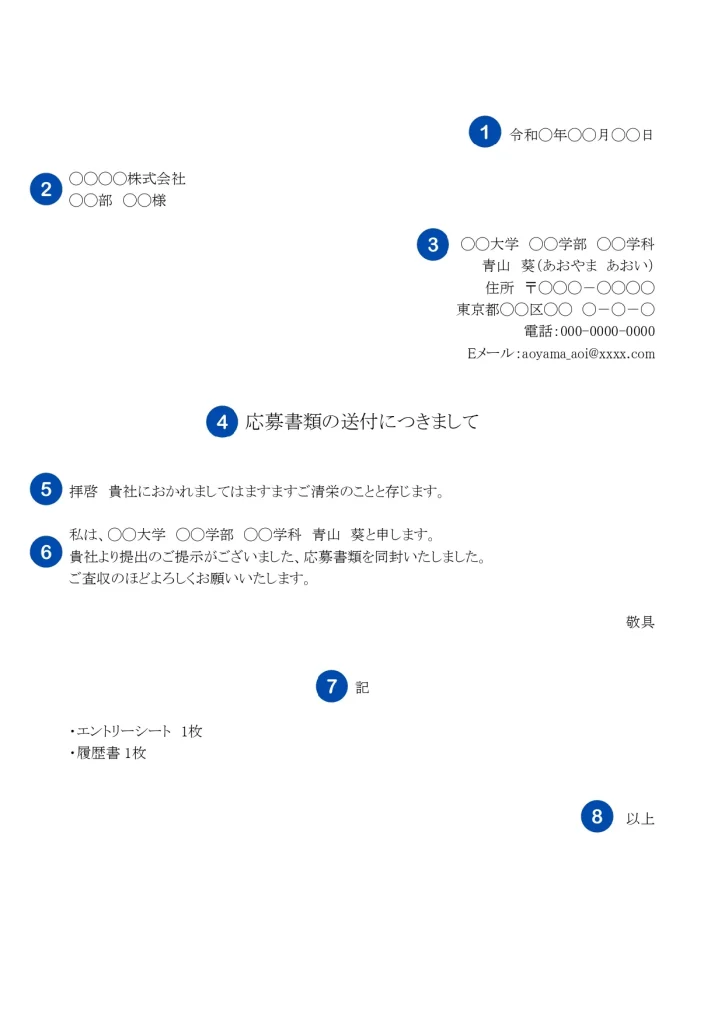 添え状の例