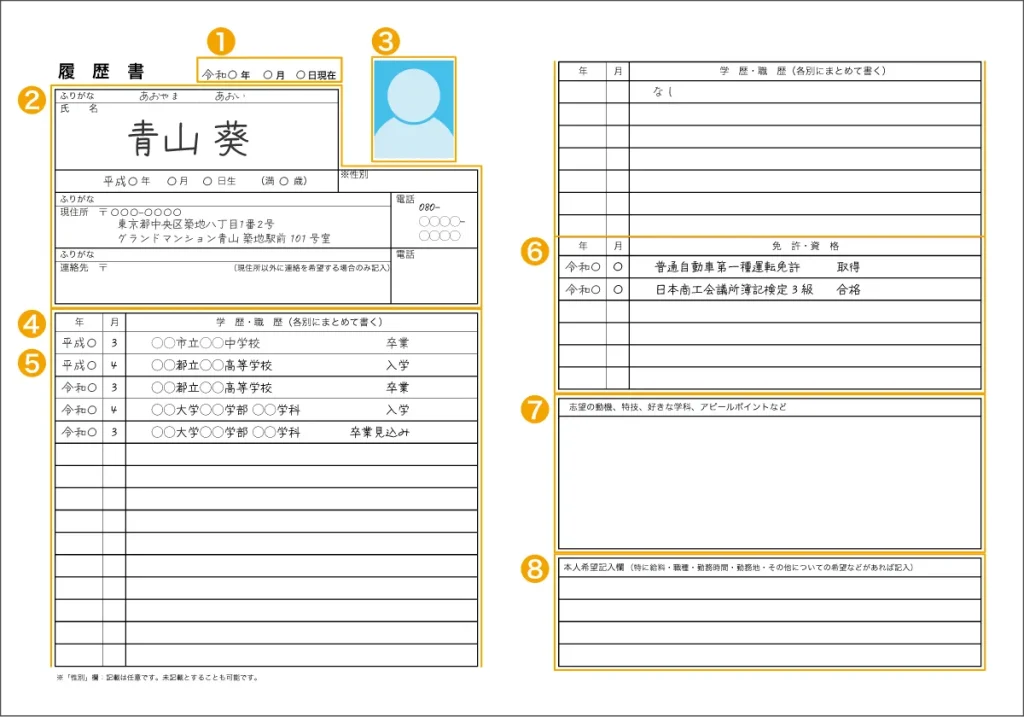 インターンの履歴書の書き方