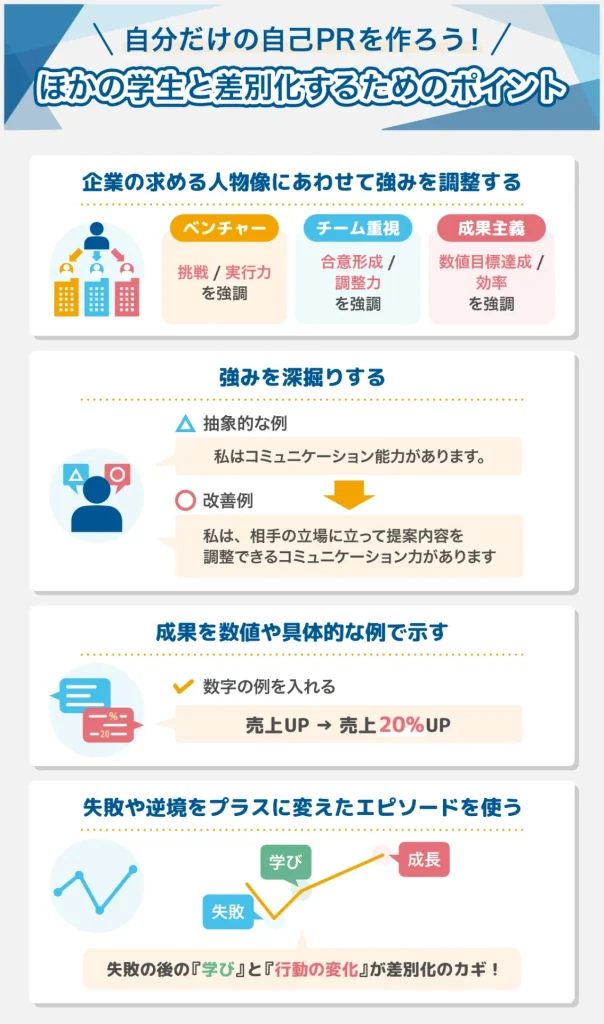 自己PRのポイント