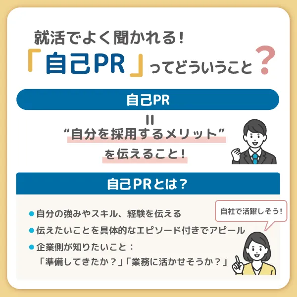 自己PRとは