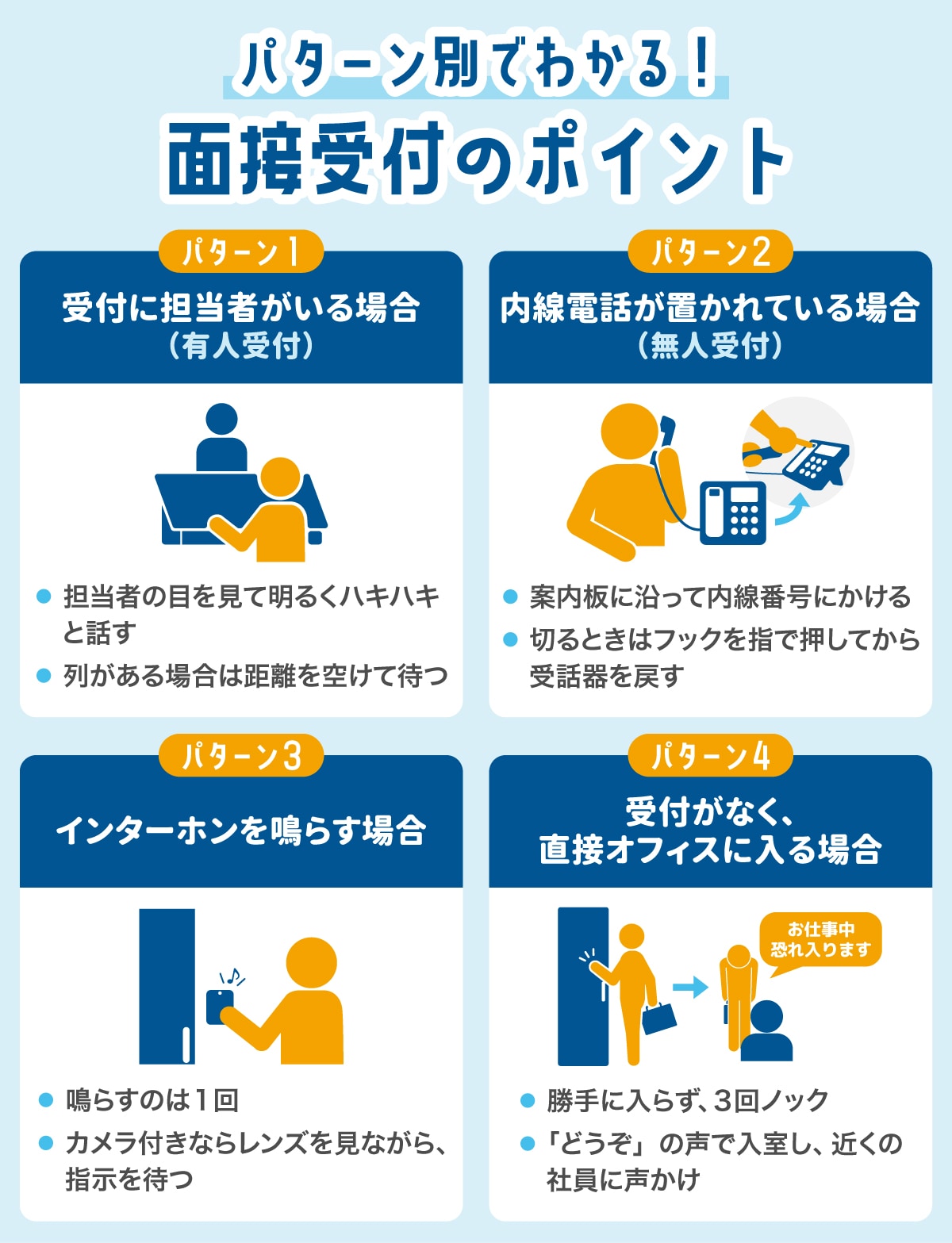 【パターン別】面接受付の挨拶・名乗り方のポイントと例文