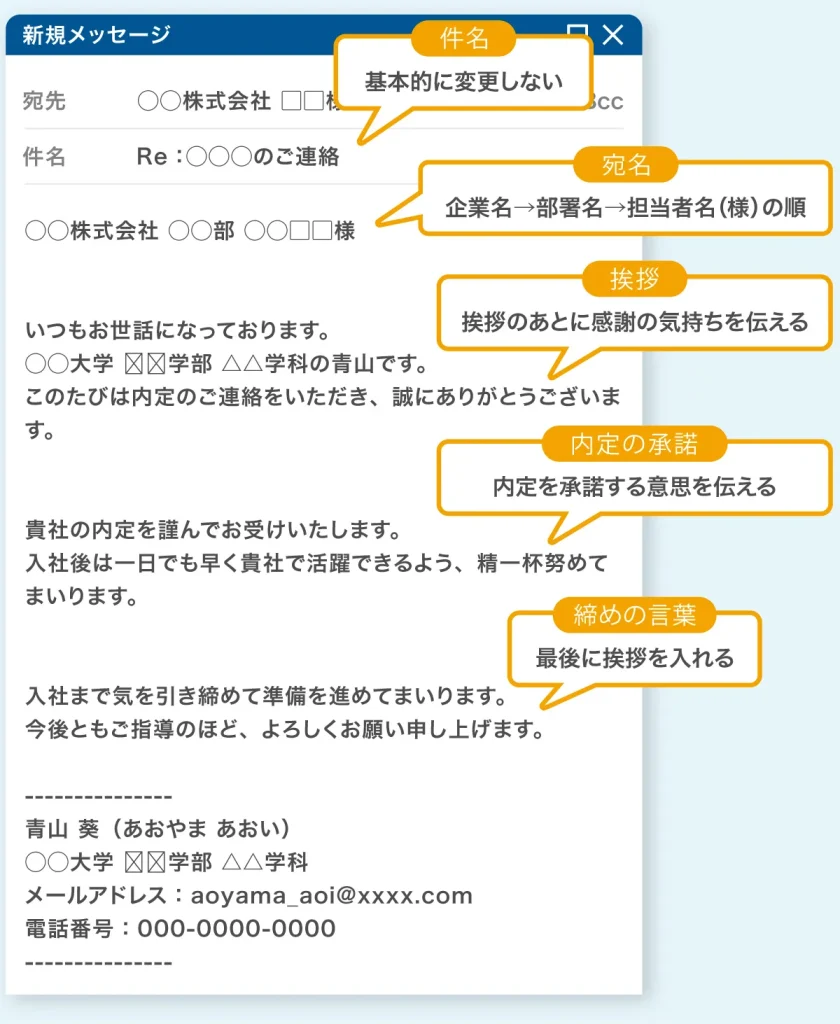 内定承諾メールの基本構成