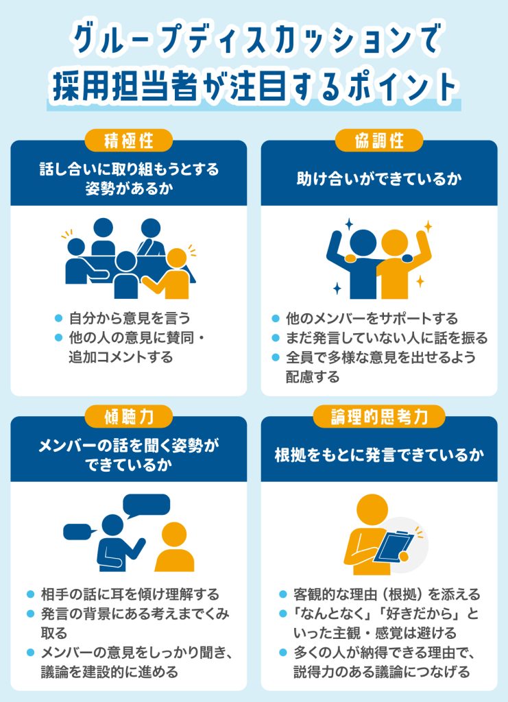 グループディスカッションで採用担当者が注目するポイント
